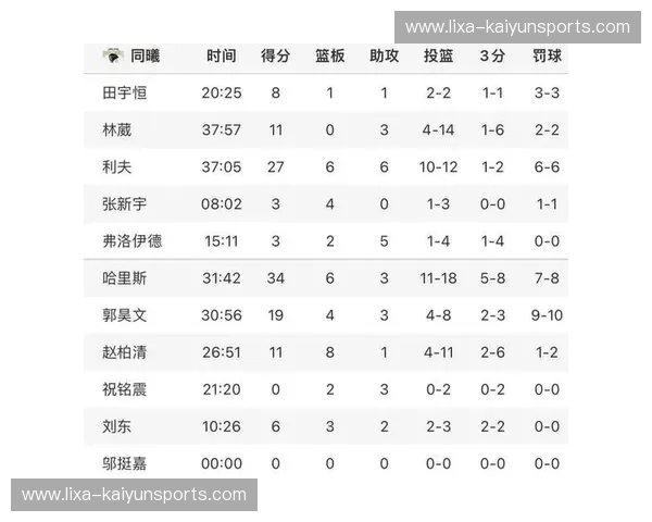 摔跤数据赛前：把数据变成场上的制胜利器